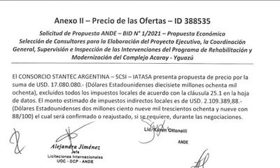 Parte del acta de apertura donde se constata que la oferta es de US$ 19.189.469 al sumar el precio más los impuestos.