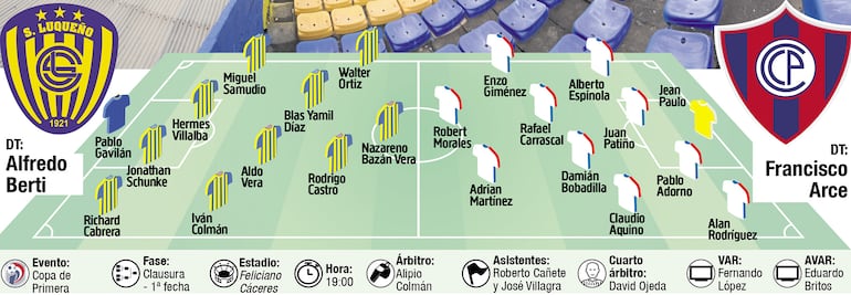 TORNEO CLAUSURA - FECHA 1