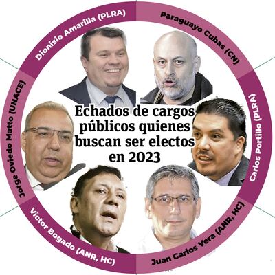 expulsados