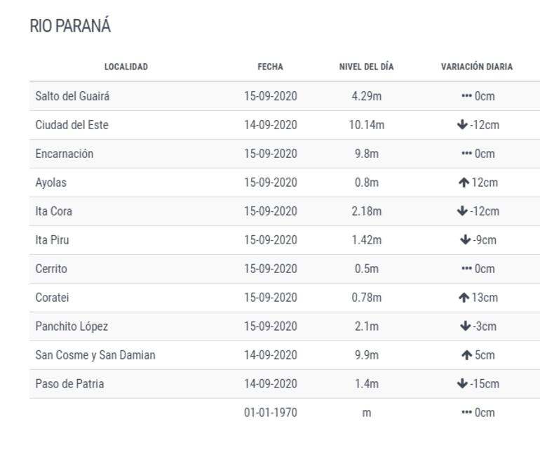 /pf/resources/images/abc-placeholder.png?d=2393