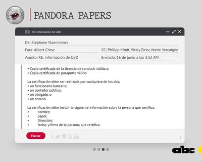 Representantes de Androsov intentan negarse a proveer datos puntuales sobre el empresario ruso, e incluso se muestras ofuscados por la insistencia de los bancos (3).