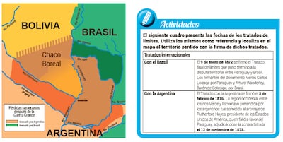 Desde la Independencia hasta la Guerra 
contra la Triple Alianza.