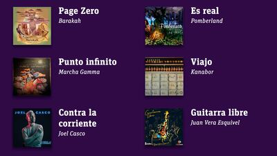 Álbumes paraguayos del 2020