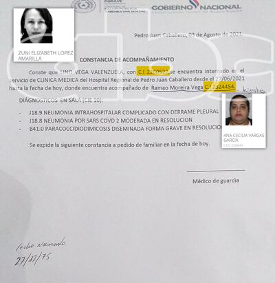 Cédulas de identidad consignadas por el sospechoso y su acompañante coinciden con datos de dos mujeres.