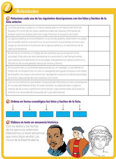 La Edad Moderna y los cambios que afectaron al mundo
