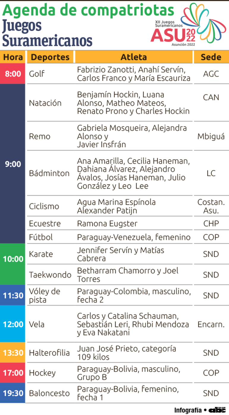 Agenda de compatriotas