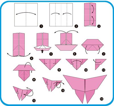Cómo hacer un origami de mariposa