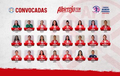 Las jugadoras que representarán a Paraguay en el Sudamericano