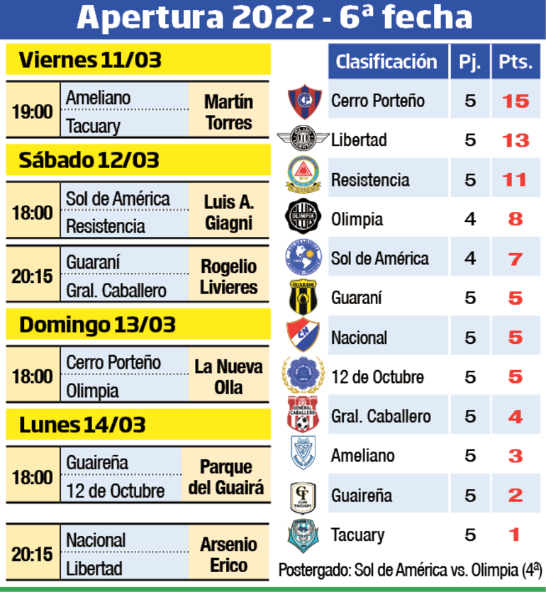 /pf/resources/images/abc-placeholder.png?d=2394