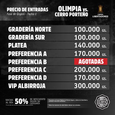 Las entradas a Preferencias B están agotadas