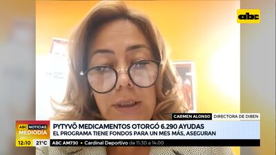 Pytyvõ medicamentos solo para pacientes con coronavirus internados en UTI.