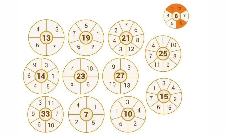 /pf/resources/images/abc-placeholder.png?d=2398