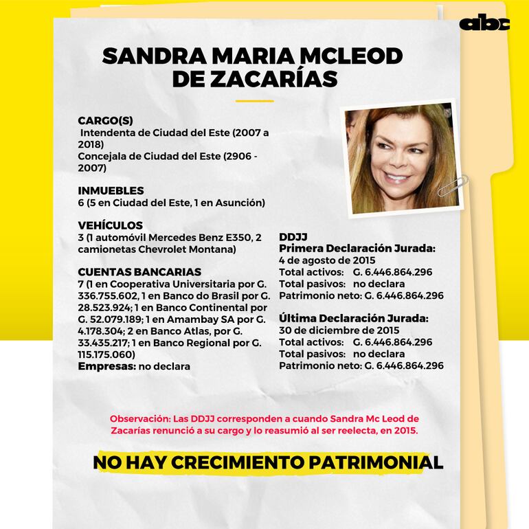 /pf/resources/images/abc-placeholder.png?d=2416