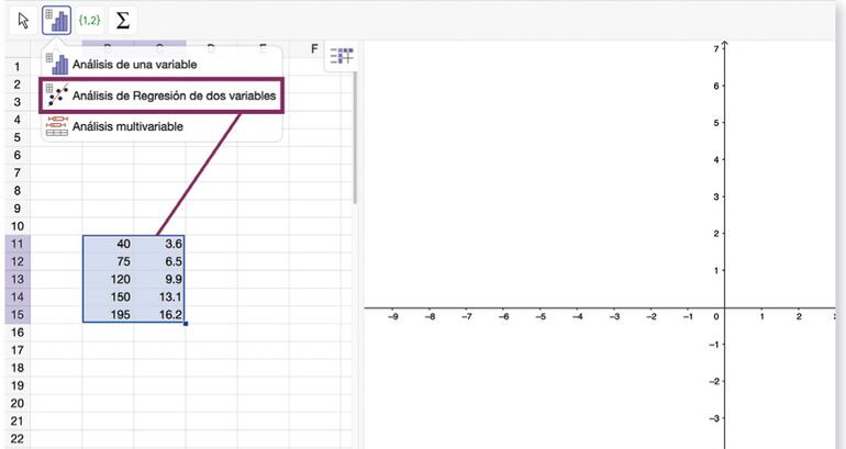 Estadística bidimensional con GeoGebra