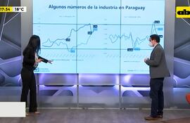 Impacto de la pandemia, la incidencia en la industria farmacéutica