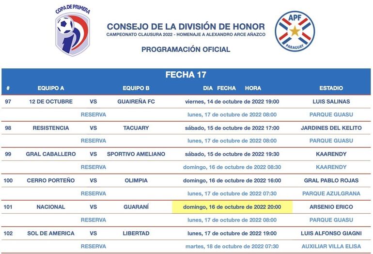 Nacional-Guaraní, con nuevo horario