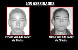 Priscilo Villa Alta López y Nilson Villa Alta López, asesinados en Zanja Pytã.