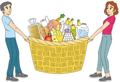 Canasta básica familiar