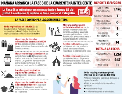 No importa cuánta gente salga mañana, sino la forma, advierte viceministro