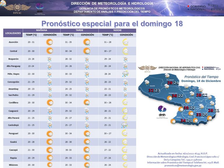 Pronóstico especial para este domingo 18 de diciembre.