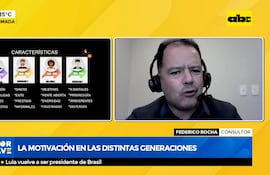 La motivación en las distintas generaciones