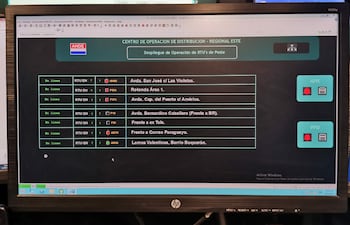 ANDE comanda a distancia equipos instalados en líneas de distribución de Media Tensión.