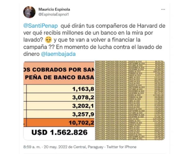 Tuit de Mauricio Espínola sobre el salario del candidato a Presidente de la República, por la ANR el cartista Santiago Peña.