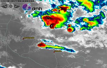 Pronóstico del tiempo