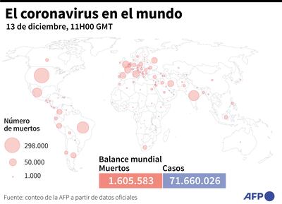 EL CORONAVIRUS EN EL MUNDO
