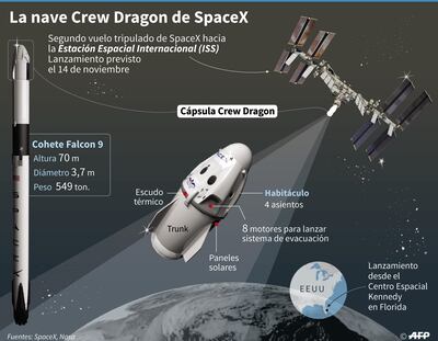 LA NAVE CREW DRAGON DE SPACEX
