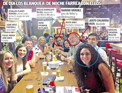 El juez Marino Méndez, al centro de la mesa junto a su esposa (funcionaria judicial), de cuchipanda con parte del clan Zacarías Irún.