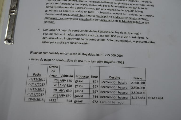 La municipalidad pagó más de 10 millones de guaraníes por combustible en cuatro días y para un solo vehículo. El rodado AHV 630 utilizó más de 2.500 litros de gasoil en cuatro días. 