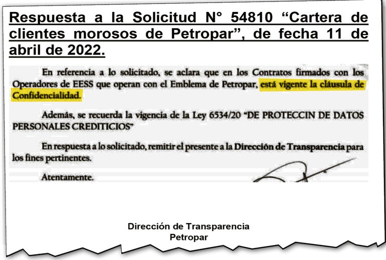Facsímil de la respuesta de Petropar al requerimiento de su cartera de clientes morosos.