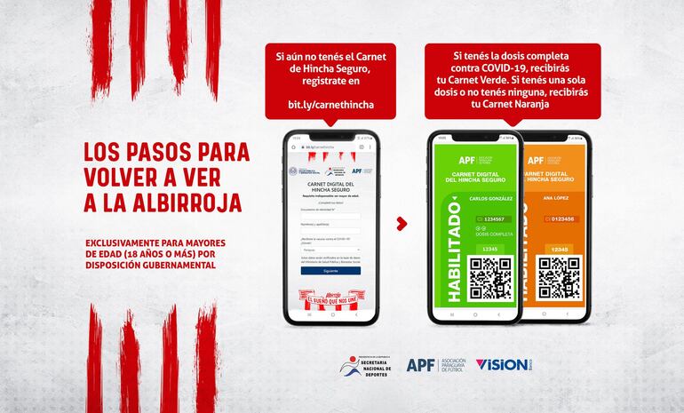 Los pasos para ver a la albirroja