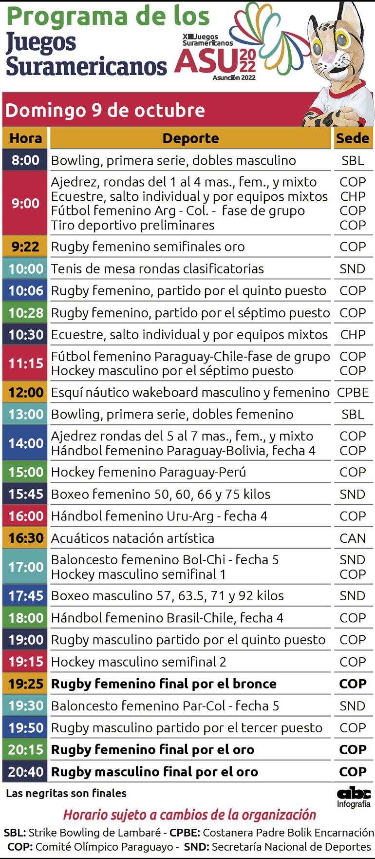 Agenda del domingo 9
