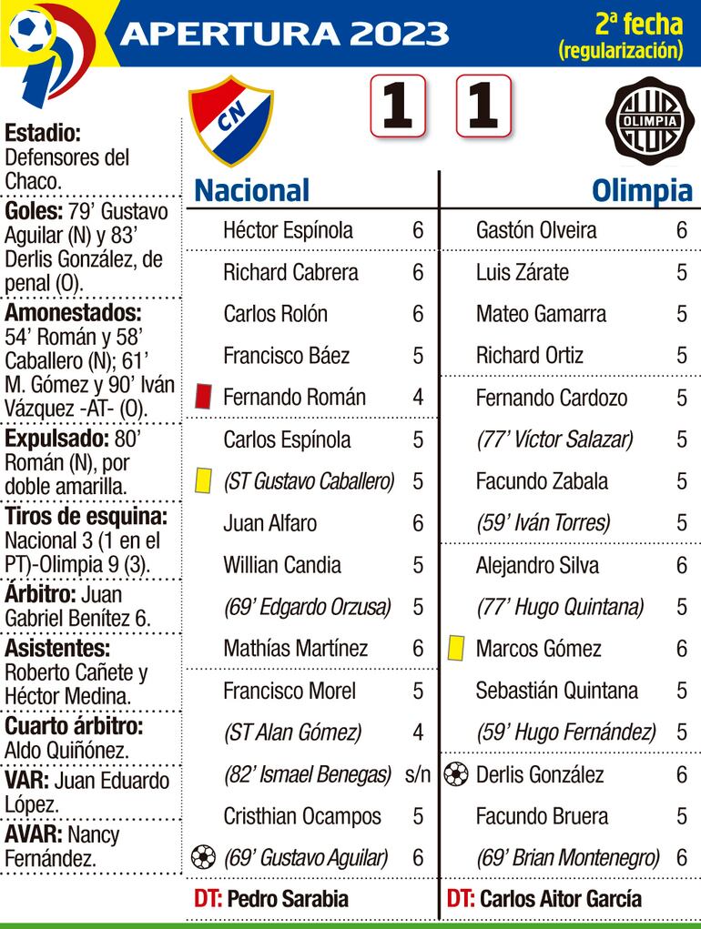 /pf/resources/images/abc-placeholder.png?d=2394