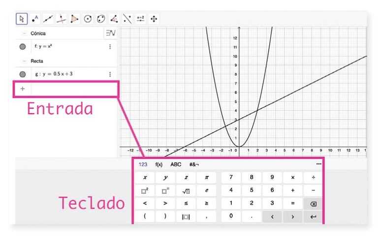 Funciones en la vista algebraica