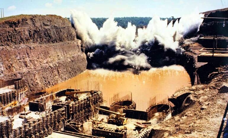 Tratado prueba la dependencia de la entidad