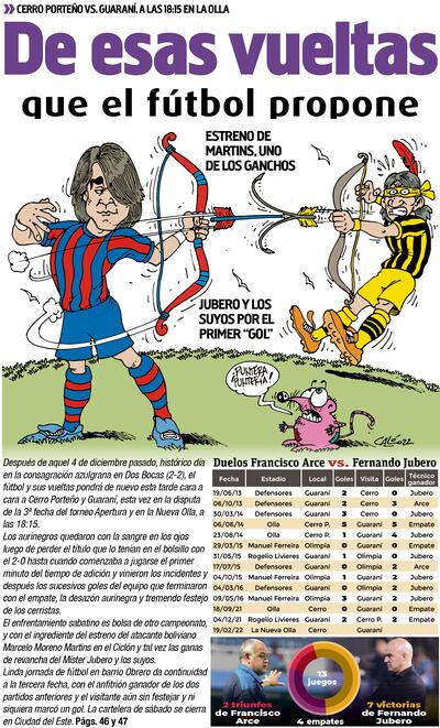 Contratapa del diario ABC Color del 19 de febrero de 2022.