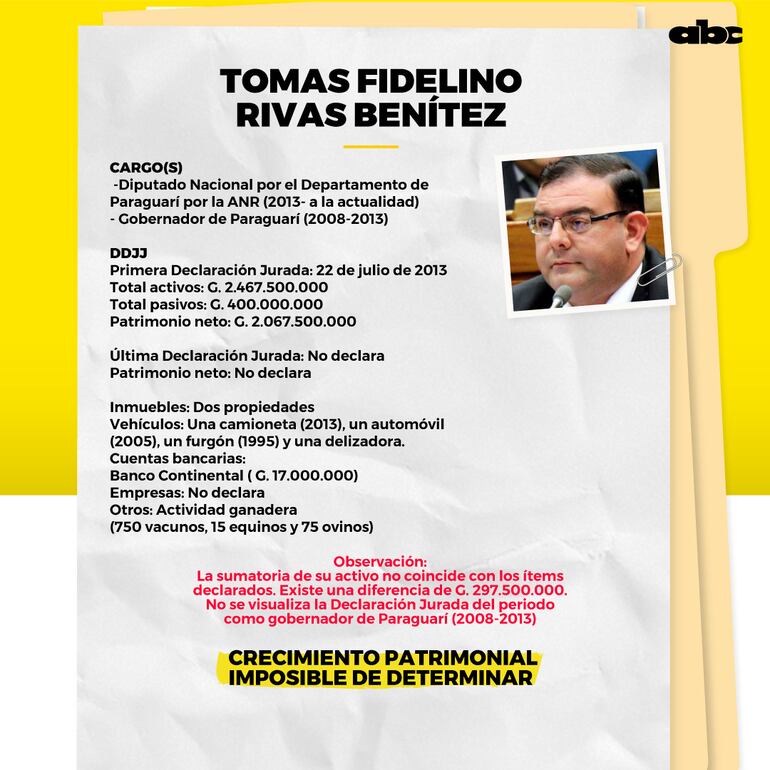 /pf/resources/images/abc-placeholder.png?d=2395