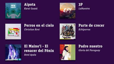 Álbumes paraguayos del 2020