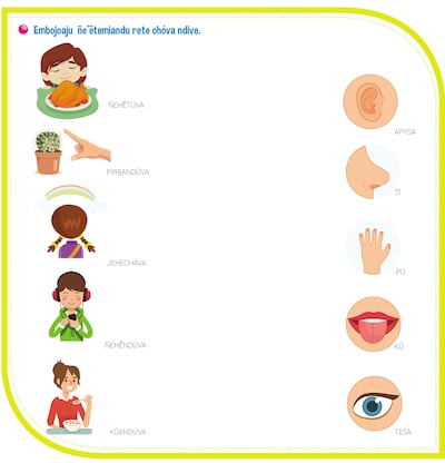 Po ñe’e˜temiandu