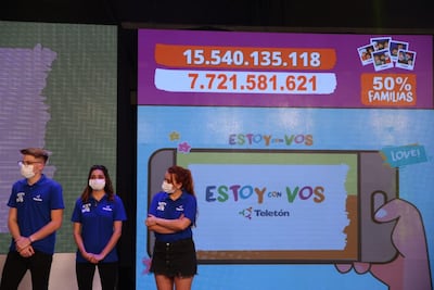 Tablero de Teletón, actualizado a las 21:20 de este sábado.