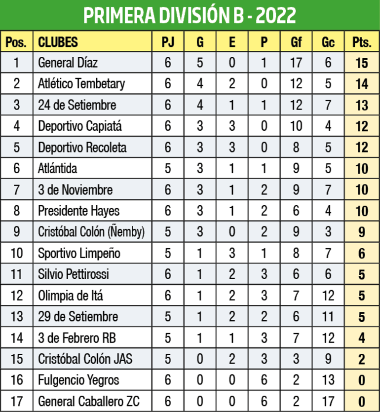 /pf/resources/images/abc-placeholder.png?d=2393