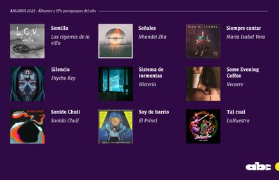 Álbumes y EPs paraguayos del 2022