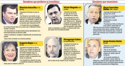 Afirman que existe  plan de retorno selectivo de algunos senadores