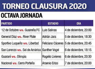 De febrero a mayo,
 el torneo Apertura