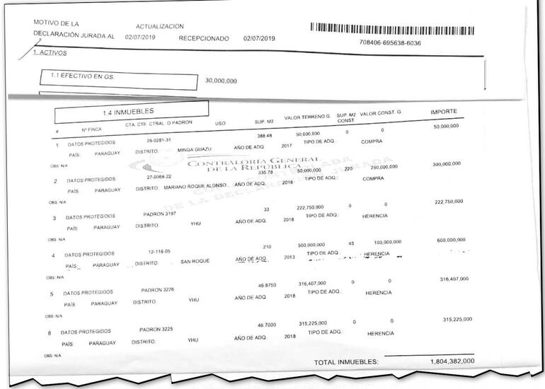El millonario patrimonio declarado por el funcionario de la Cámara de Senadores.