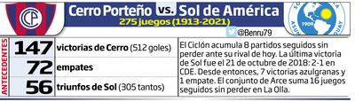 ANTECEDENTES