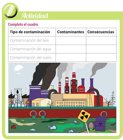 Contaminación ambiental